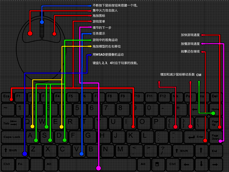守护神石 StoneDefence screenshot 9