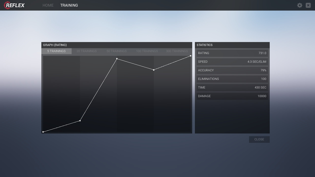 Reflex Aim Trainer screenshot 6