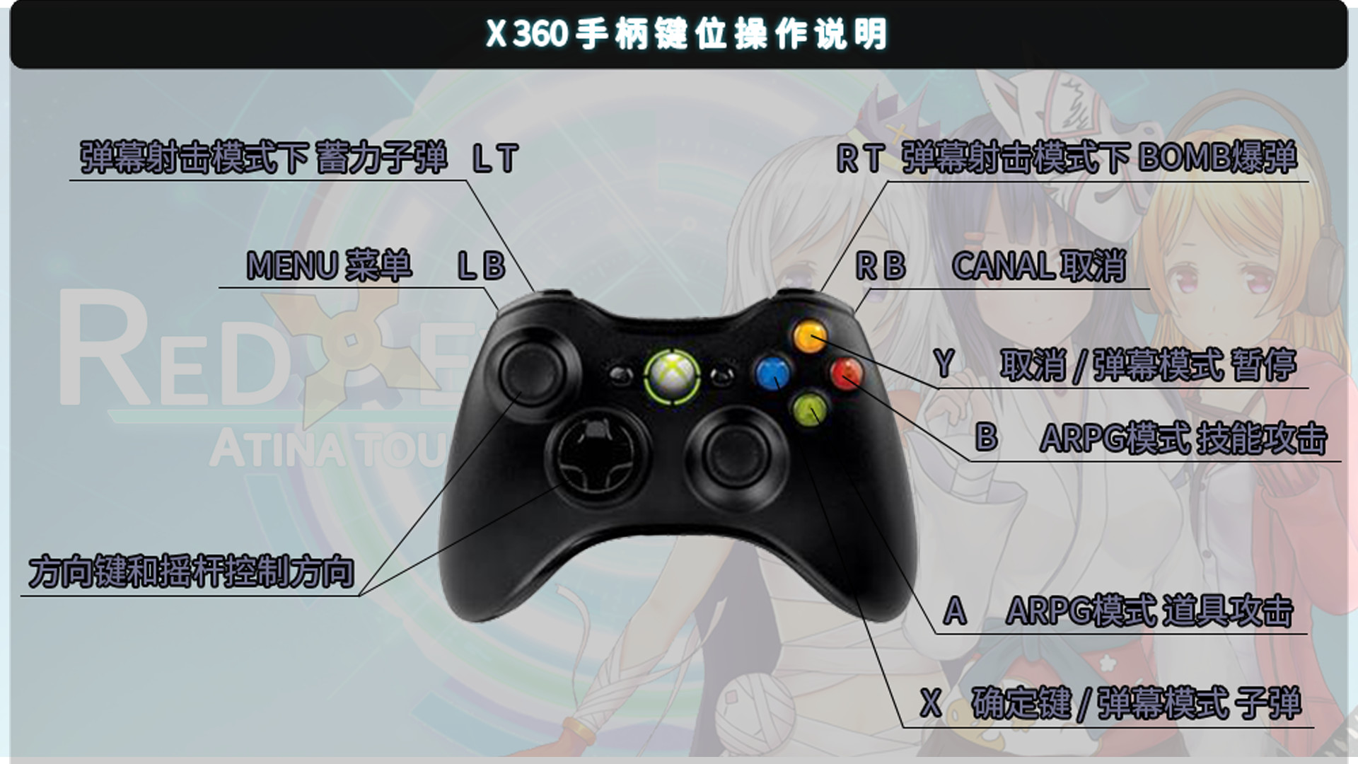 RedEyes Guide Book screenshot 3