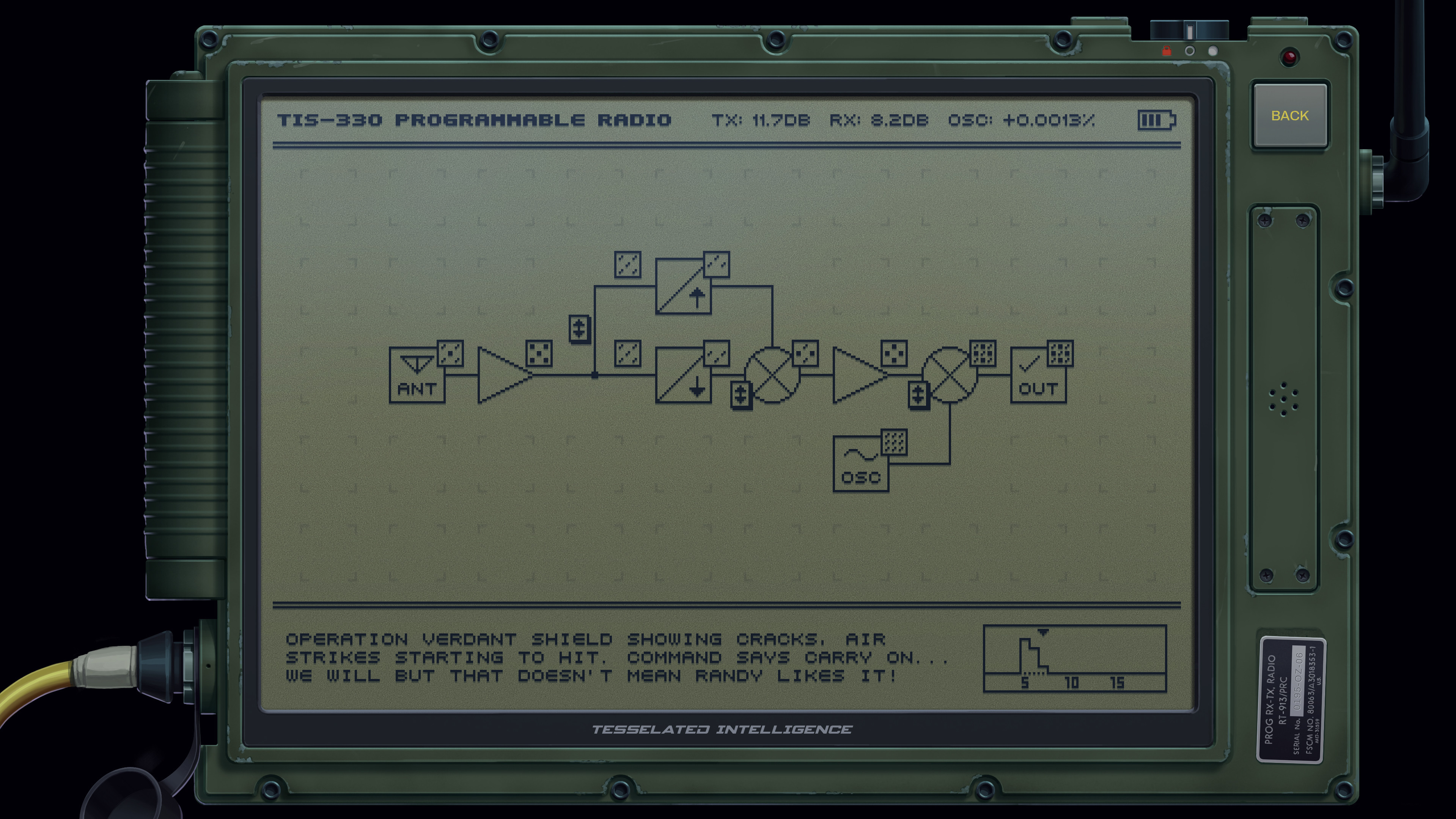 Möbius Front '83 screenshot 4