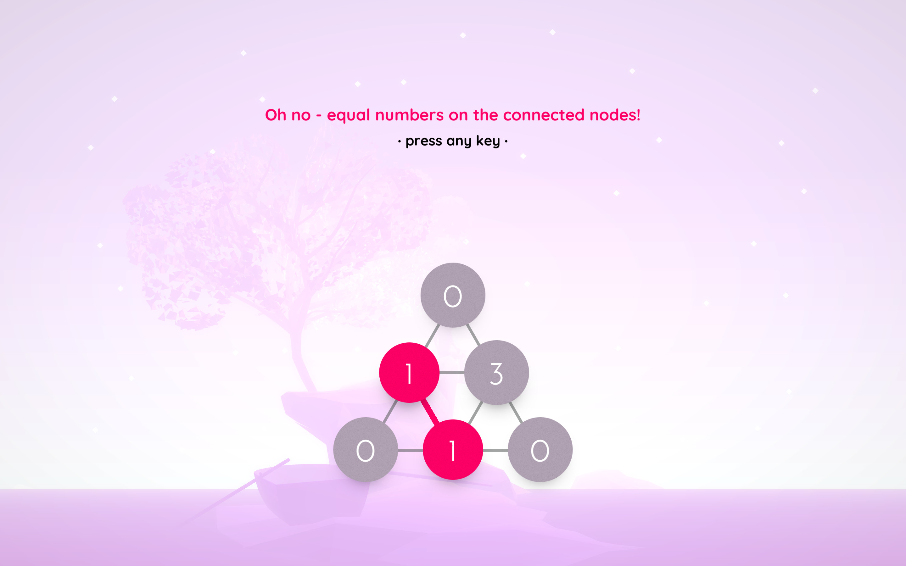 Cotrio screenshot 4