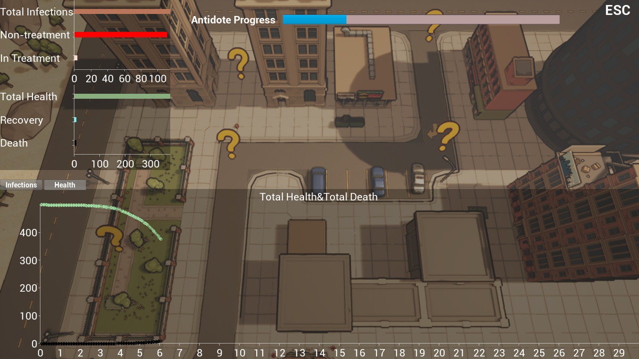 Outbreak Story screenshot 4