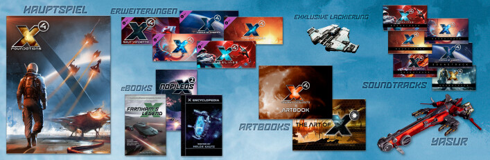 X4: Gemeinschaft der Planeten Sammleredition (2024)
