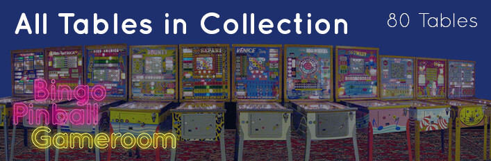 All Tables in Collection