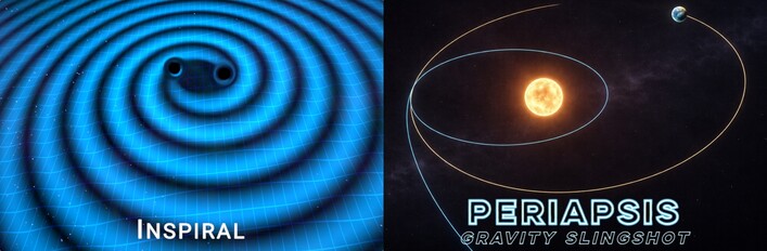 Periapsis & Inspiral